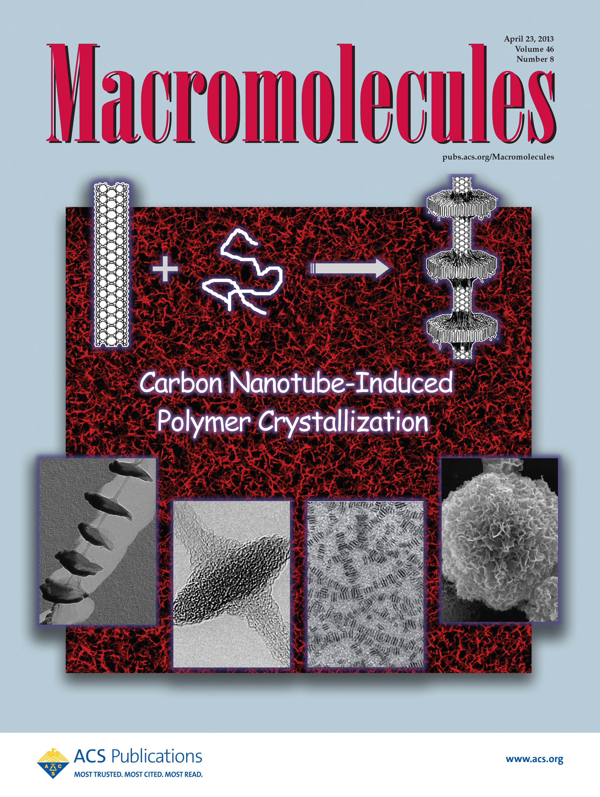 Reprinted with permission from <em>Macromolecules</em>  2013, 46, 2877-2891. Copyright 2013 American Chemical Society.