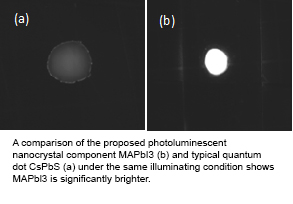 Comparison of quantum dot luminocity
