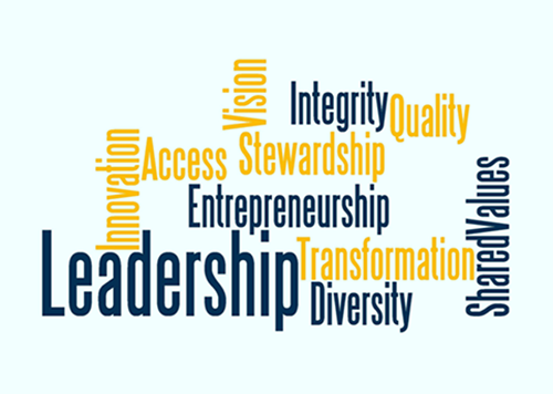 Drexel Leaders 2020