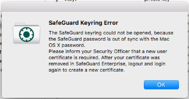 Mac SafeGuard Keyring Error