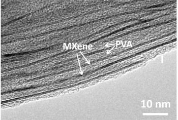 MXene Nanocomposite with PVA