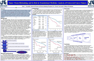 Tumor Tissue Biobanking and its Role in Translational Medicine: Analysis of Colorectal Cancer Tumors
