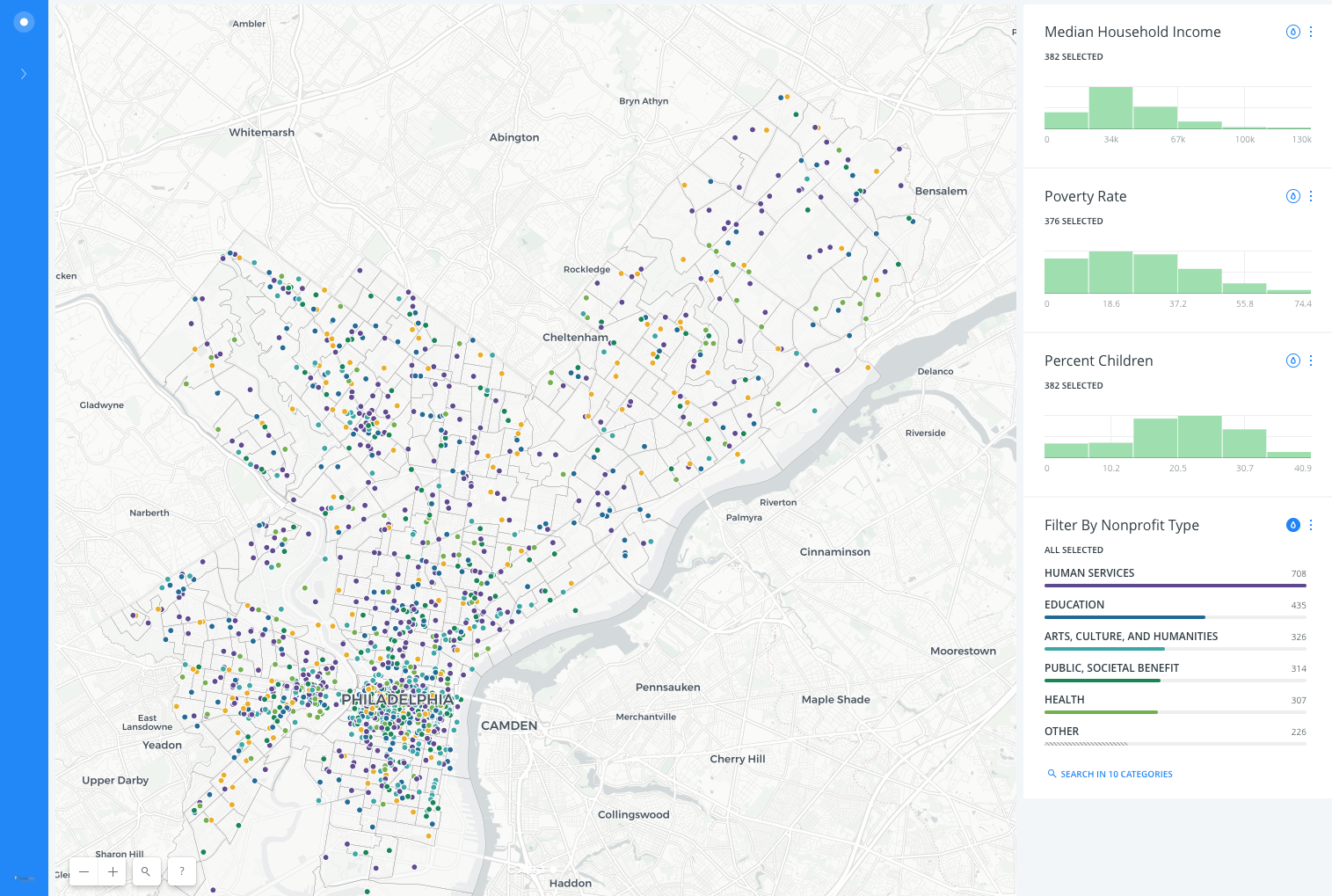 Single-page location intelligence tool: http://bit.ly/PhillyNPOs