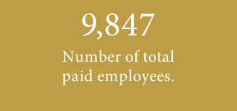 9847 - Number of total paid employees.