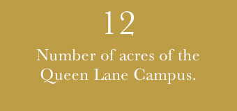 5 number of acres of the Center City Hahnemann Campus