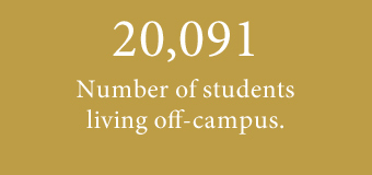 19409 number of students living off-campus