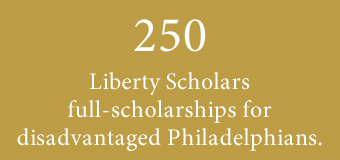 $17.7 million University Procurement diversity spend January-June 2010