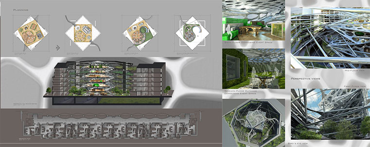Sustainability in the Built Environment