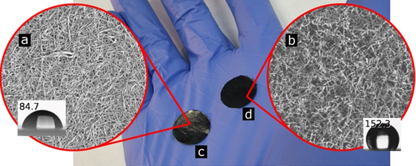 Comparison of Single walled carbon nanotube (SWCNT) buckypaper and nanohybrid shish kebab (NHSK) paper. a,b) SEM image of top surfaces of vacuum-deposited SWCNT buckypaper (a) and NHSK buckypaper (b). c,d) Optical images of the as-deposited SWCNT (c) and NHSK paper with 25 wt.% SWCNT content (d) films. Light is easily reflected off of the surface of SWCNT buckypaper, but is scattered effectively from the NHSK buckypaper surface. Two samples showed dramatically different water wetting behaviors.