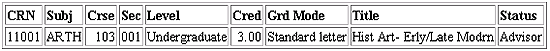 Status = Advisor's permission required