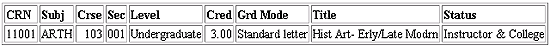 Status = Instructor and college permission required