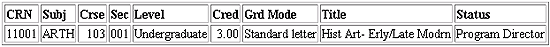 Status = Program director permission required