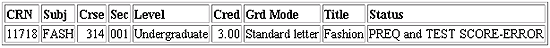 Status = Prerequisite and Test Score