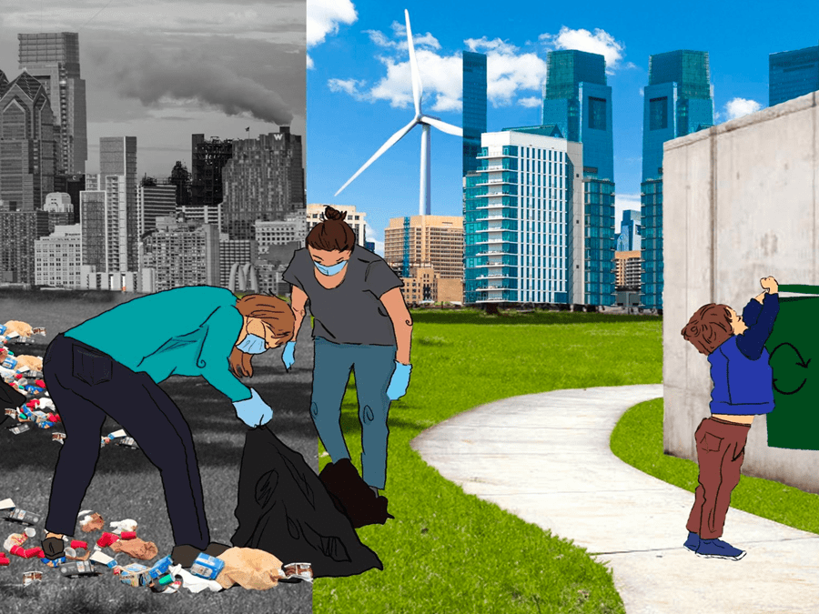Civics Environmental sustainability mural student project