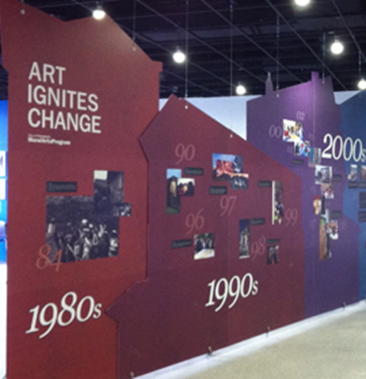 Mural Arts timeline