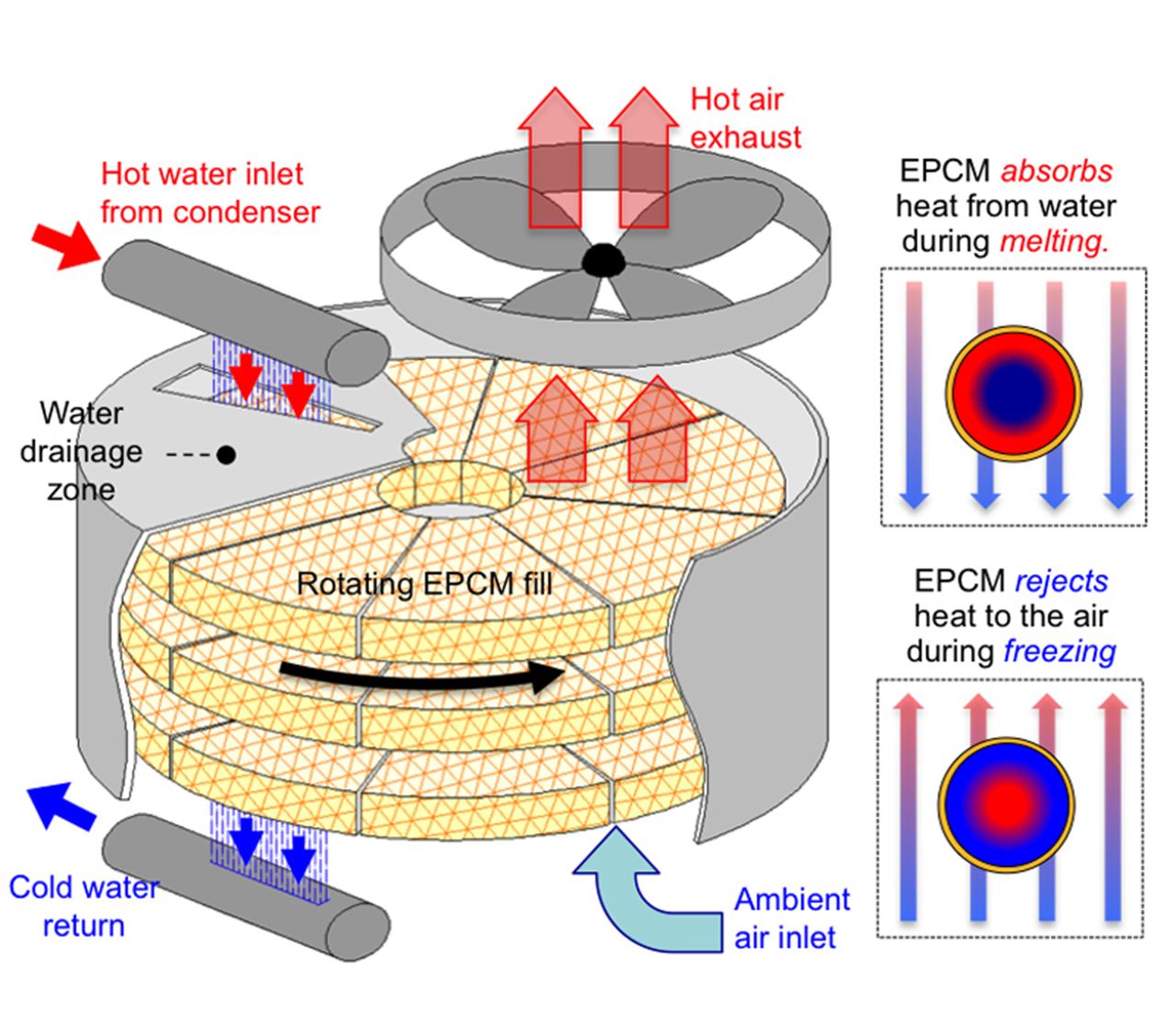 power plant diagram