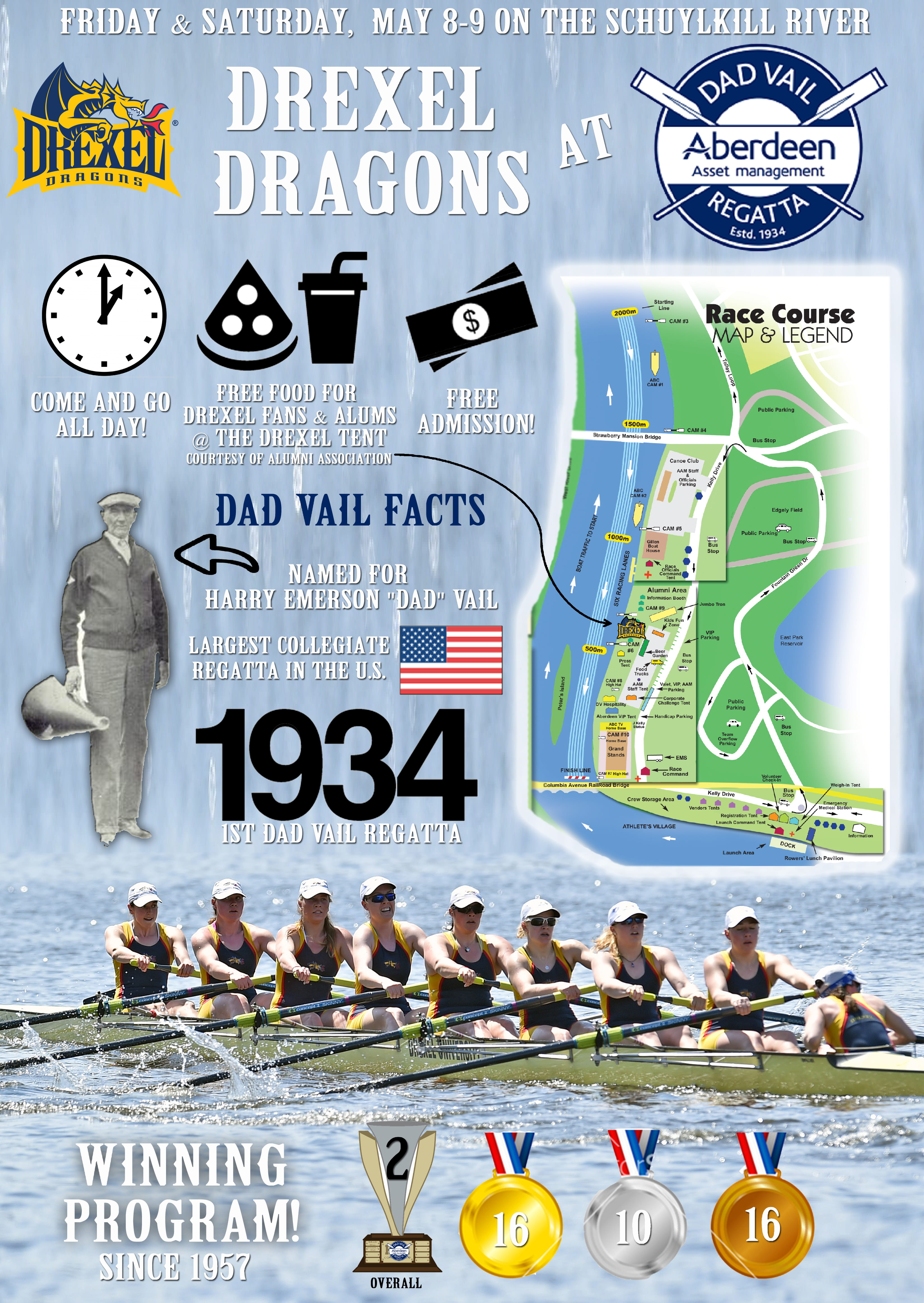 Some facts and figures on the Dad Vail Regatta from Drexel Athletics.