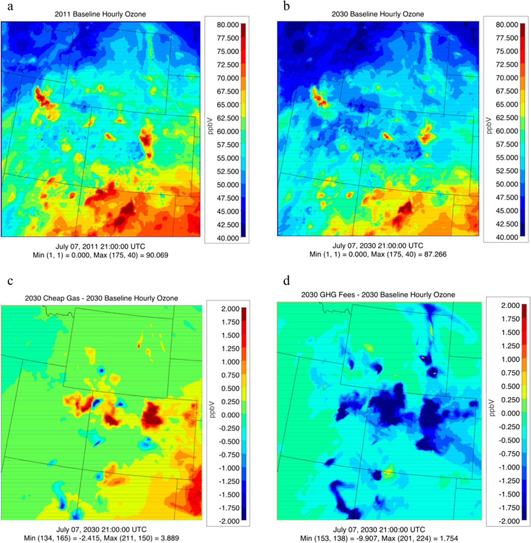 hourly ozone modeling