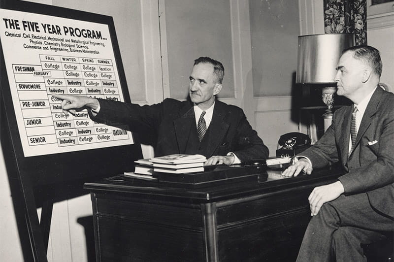 Director of Drexel's Department of Industrial Relations Cecil A. Kapp, seated, outlines the new five-year co-op plan to a prospective co-op employer in 1940. Photo courtesy University Archives. 
