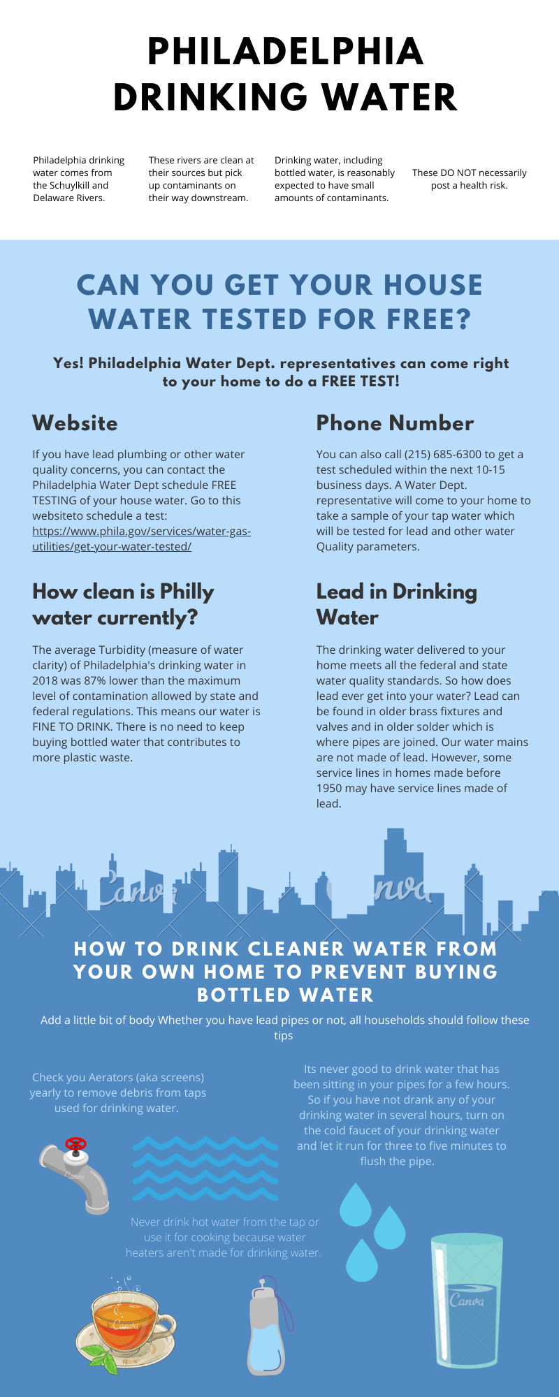 Student Mia Zaia, who worked with the Climate and Sustainability Working Group through Drexel Community Scholars, designed this infographic for the Lindy Center to promote less bottled water use.