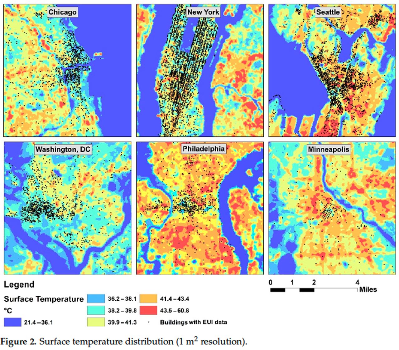 surface temperature data