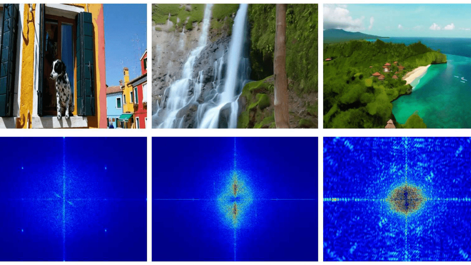 machine learning detection of AI-generated video