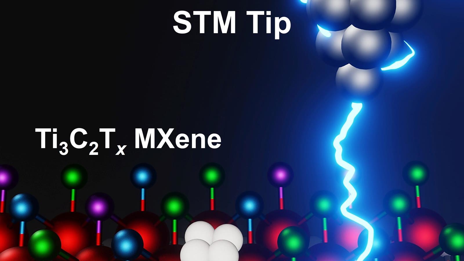scanning tunneling microscopy graphic