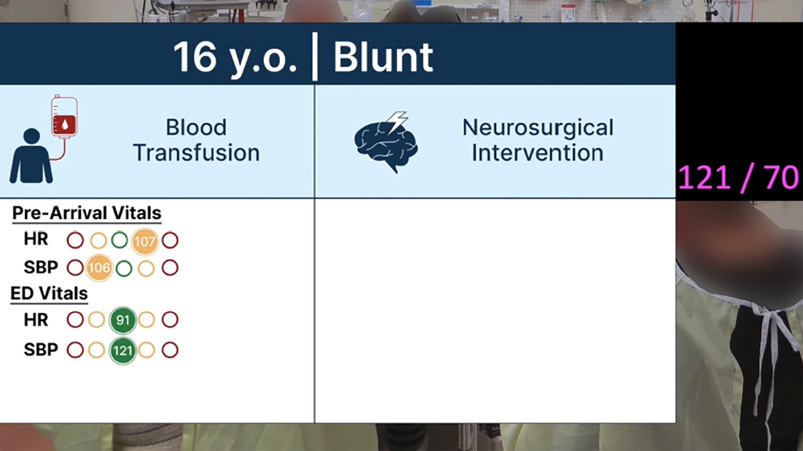 pediatric trauma AI assistant prototype
