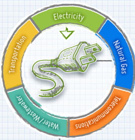 Illustration of energy sources