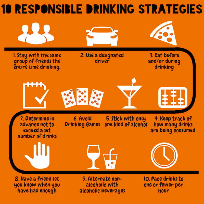 A list of 10 responsible drinking strategies. 