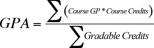 GPA Calculation Formula