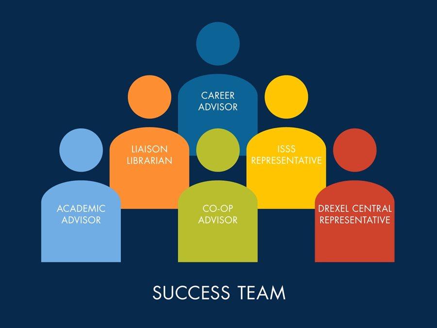 Six animated "Success Team" members