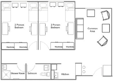 Suite-style floor plan
