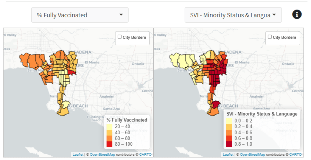 chart percent vaccinated versus percent unvaccinated in LA