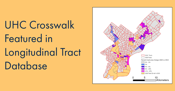 UHC crosswalk featured in longitudinal tract database