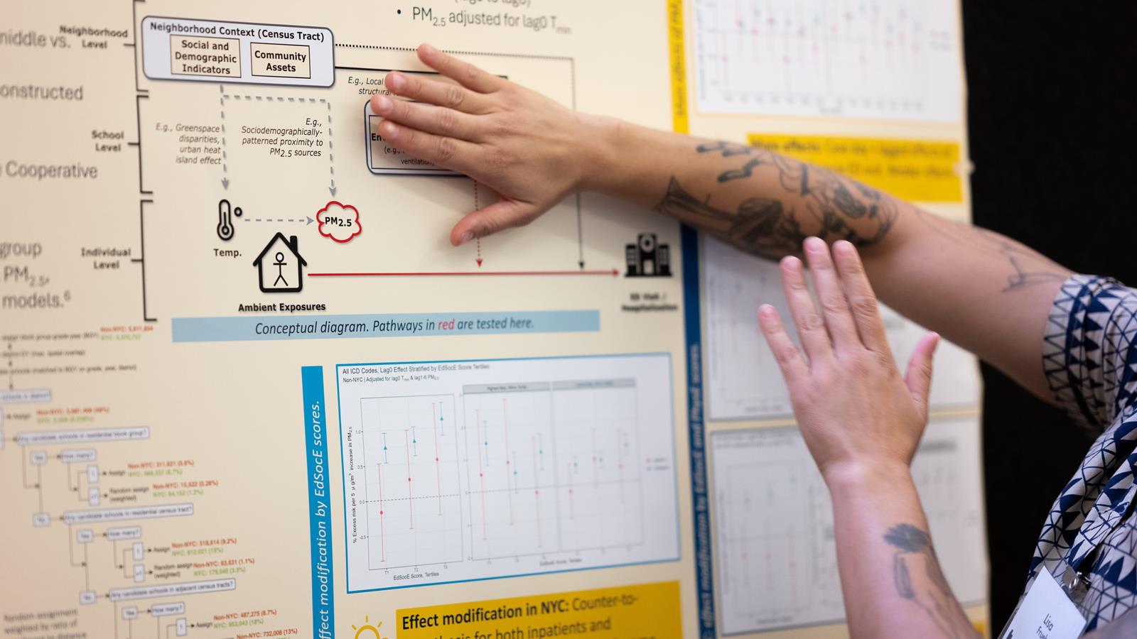 Researcher points to data on a poster during UHC Symposium 