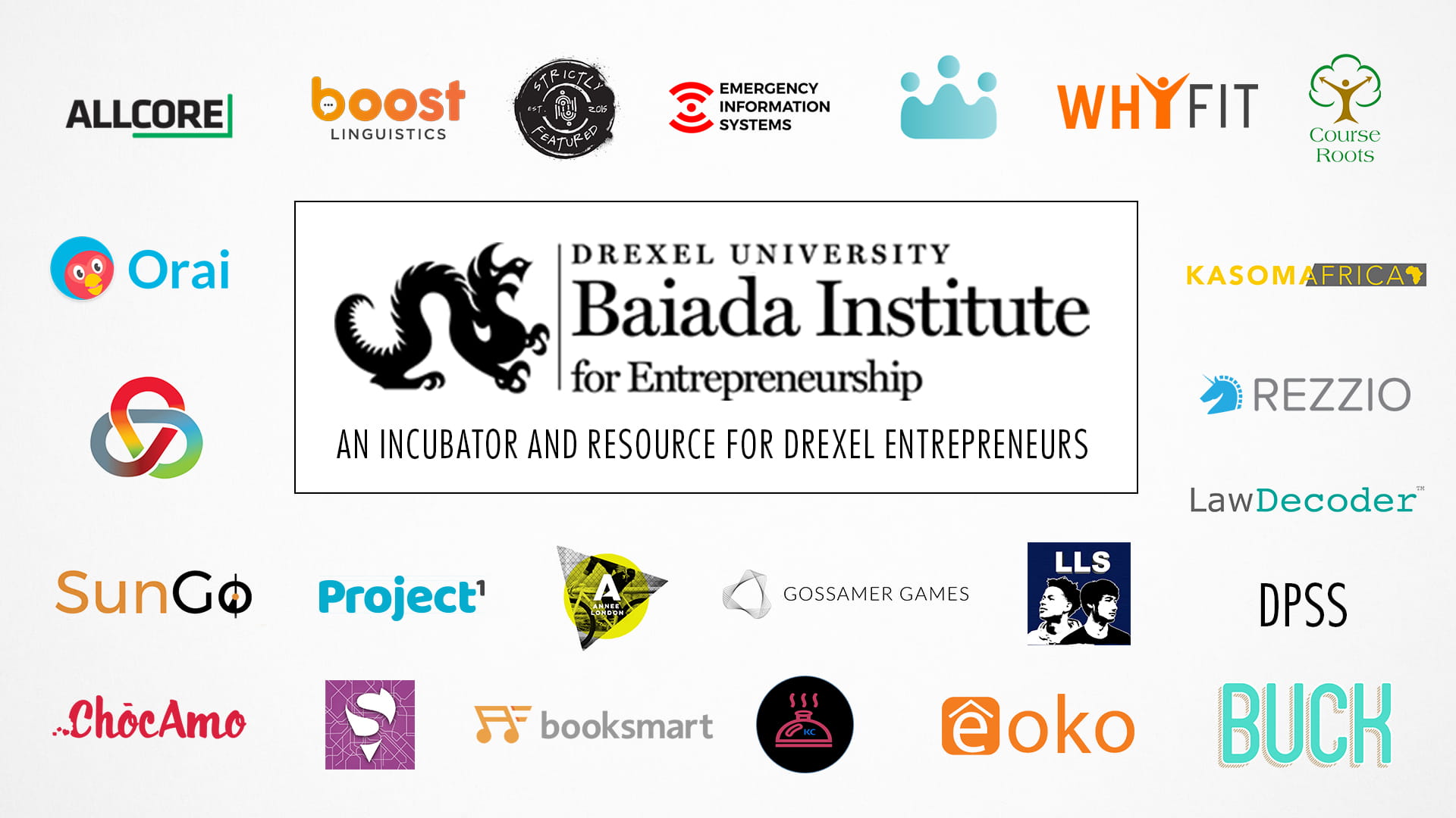 Drexel University Baiada Institute for Entrepreneurship: An Incubator and Resource for Drexel Entrepreneurs 