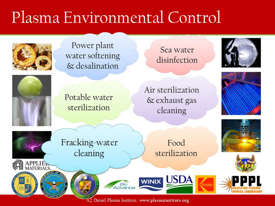 Plasma_Environmental_Lab