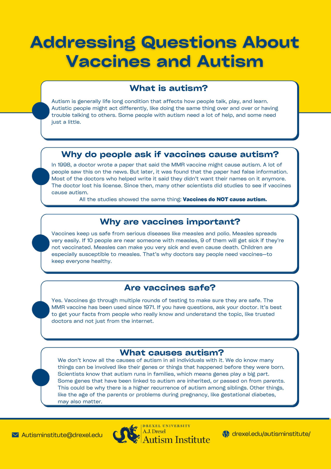 No, Vaccines Do Not Cause Autism