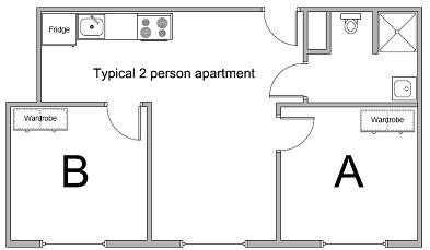 Typical 2 person apartment