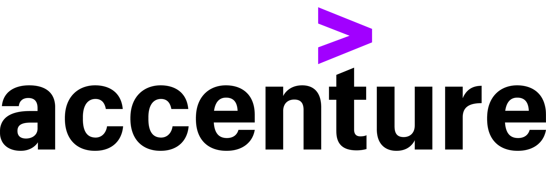 Accenture logo