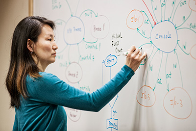 Stock photo; engineer at a white board working on a flow chart