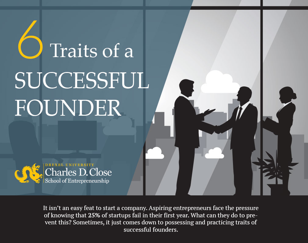 6 Traits of a Successful Founder