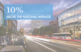 10% above the national average
