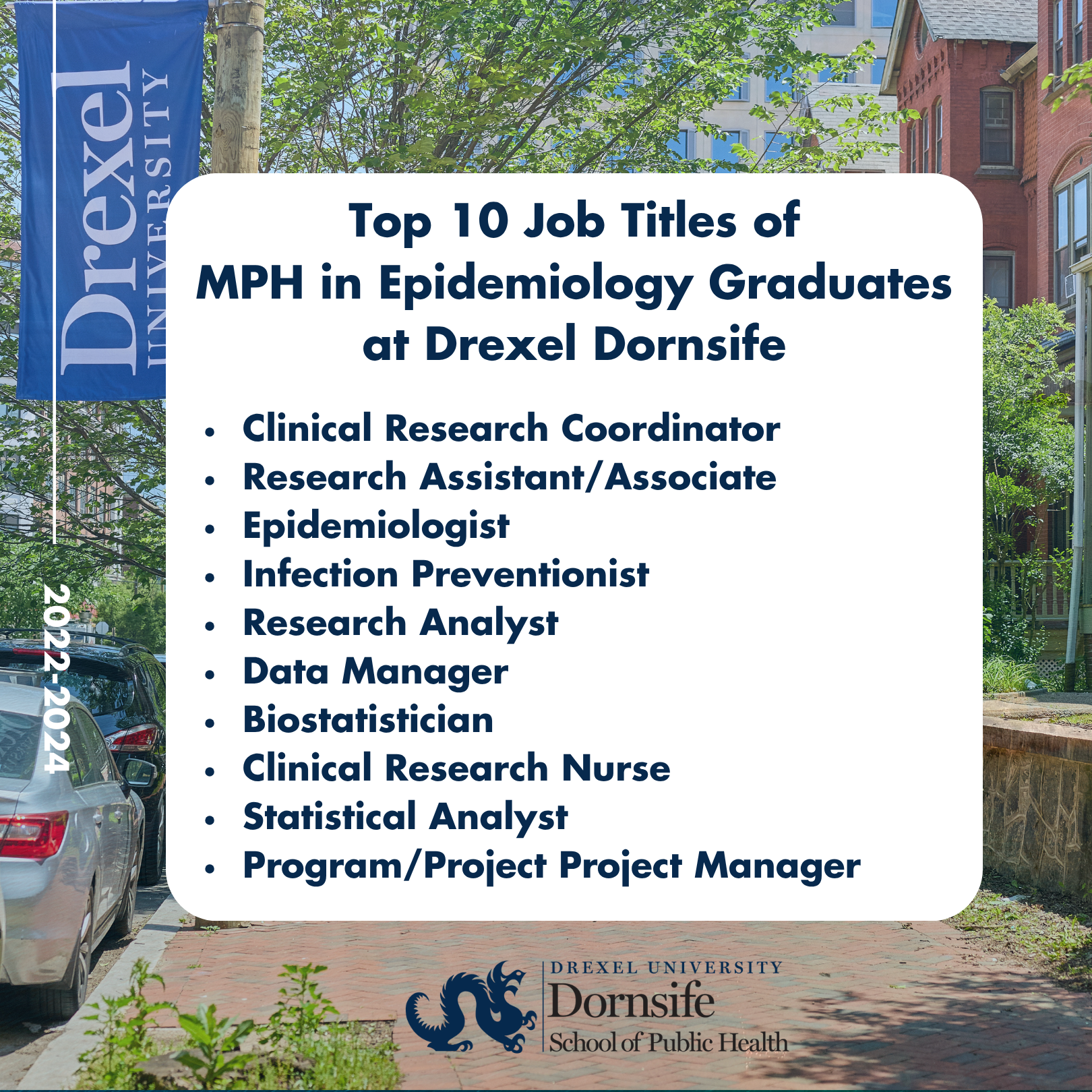 Top 10 job titles of MPH in Epidemiology Graduates at Drexel Dornsife