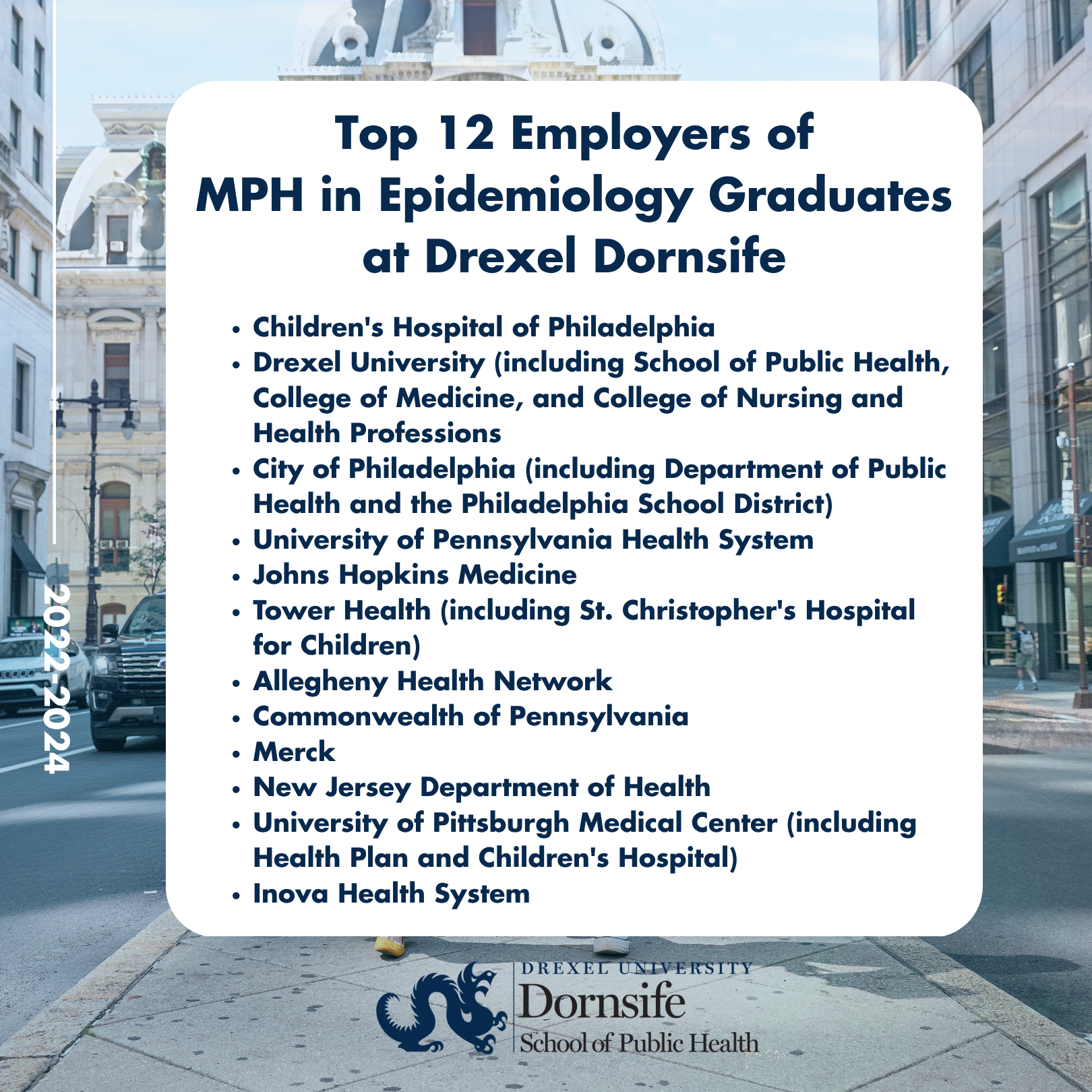 Top 12 job employers of MPH in Epidemiology Graduates at Drexel Dornsife