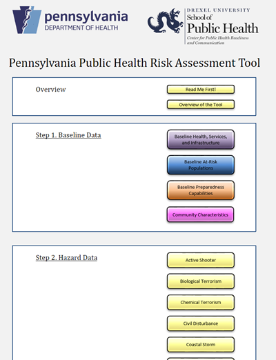 Pennsylvania Public Health Risk Assessment Tool