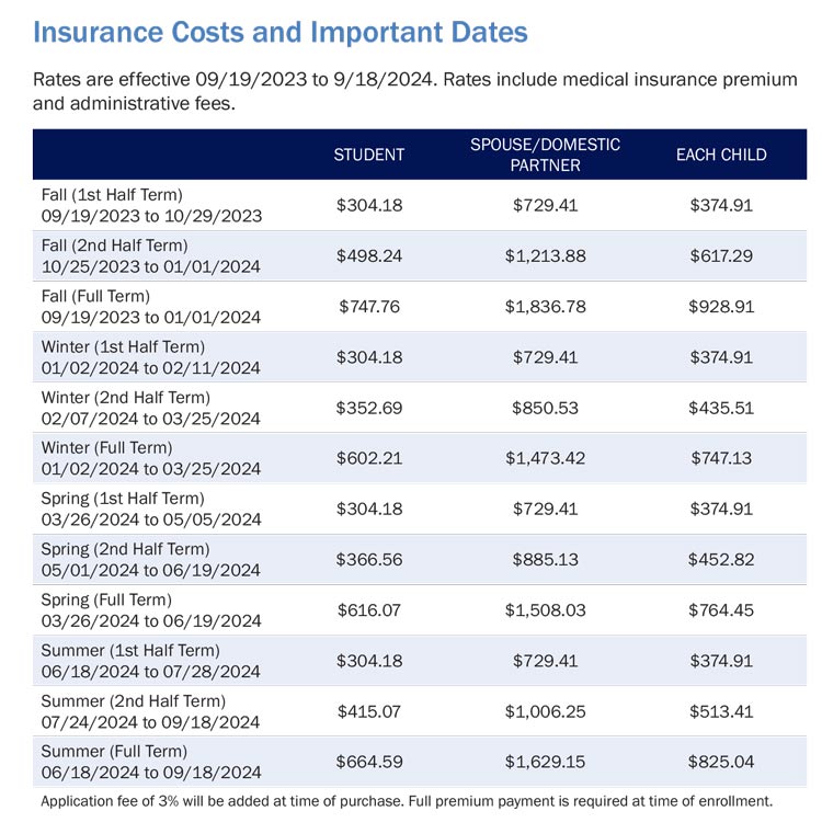 Health Insurance English Language Center Drexel University   International Health Insurance Costs Dates  2023 2024  750x761.ashx