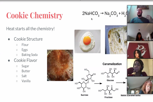 A lesson on cookie chemistry