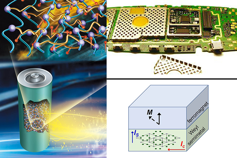 composite image of fall research grants